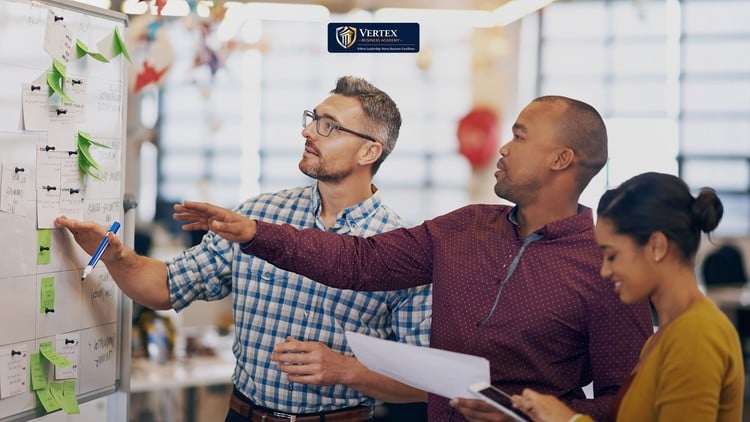 Business Adaptability &amp; Flexibility - Agile Thinking