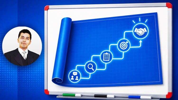 Complete Sales Training in 2.5 Hours + AI Sales Blueprint