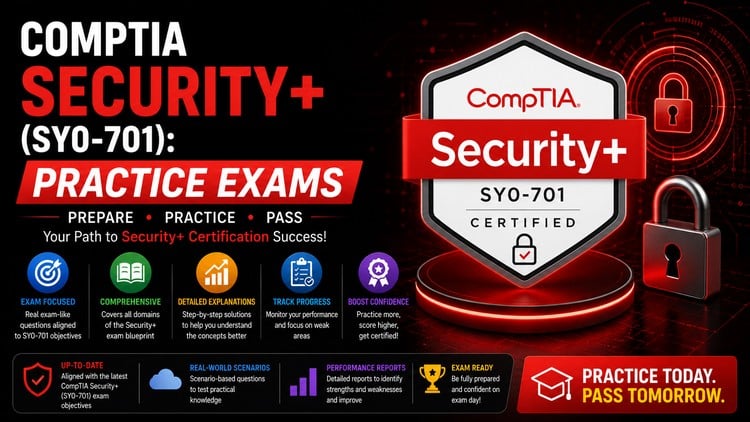 CompTIA Security+ (SY0-701): Practice Exams