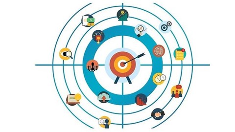 Excellence in Business Strategy, Modelling &amp; Planning