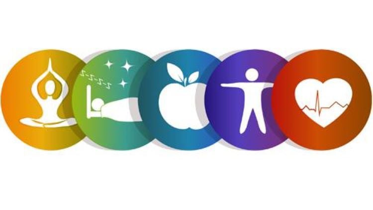 Ancient Indian Science of Wellbeing &amp; Happiness