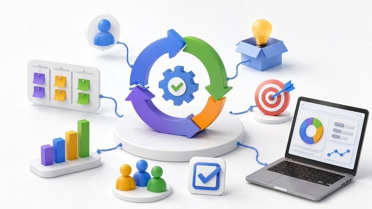 Product Management, Agile &amp; Scrum Mastery Tests